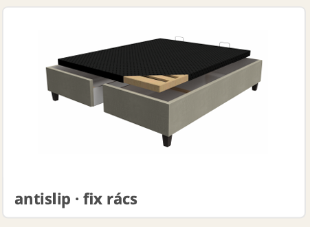 Plano antislip