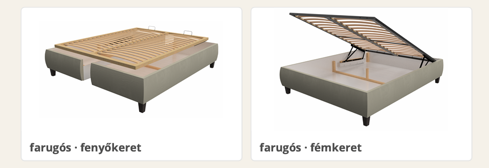 ágytestek 1 ládás és 2 ládás, fenyőkeret, fémkeret,
