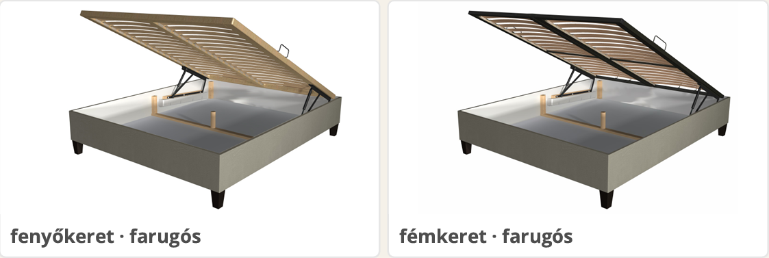 mobox ágytestek,ágyrácsok
